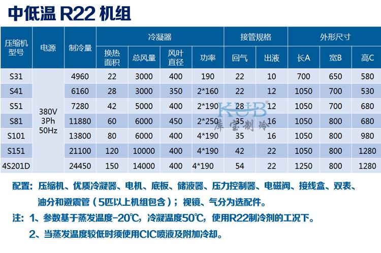 冷风机型号参数