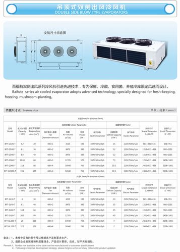 冷风机型号参数