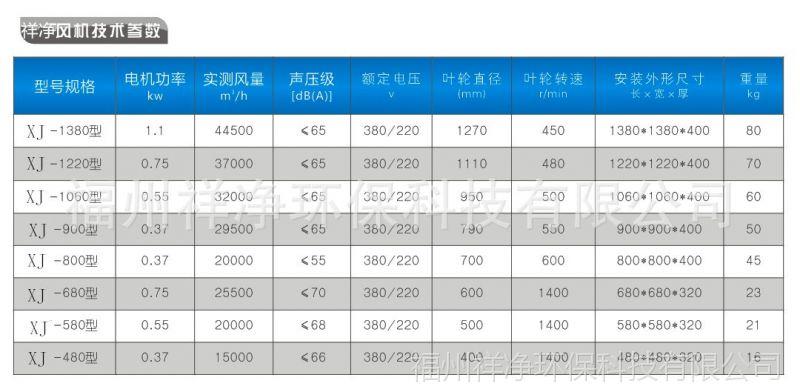 冷风机型号参数