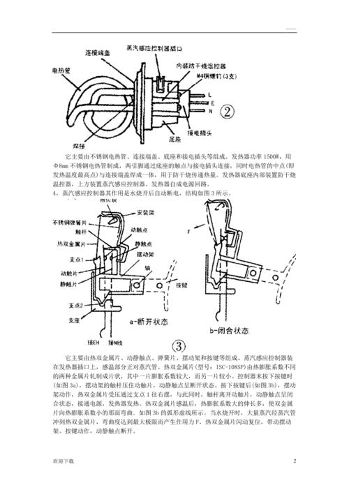 电热水壶工作原理详解