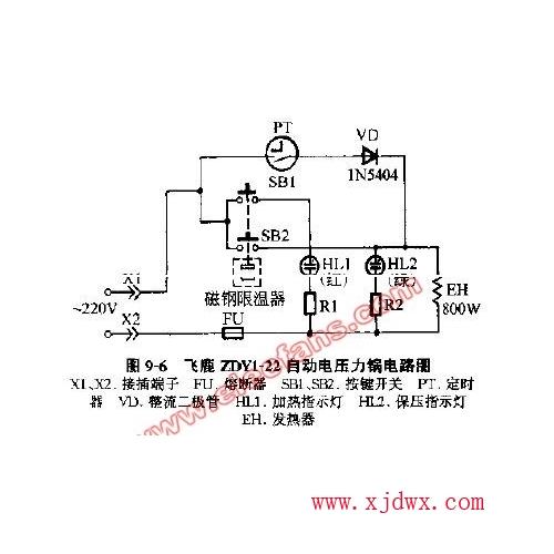 奔腾电压力锅常见故障图片